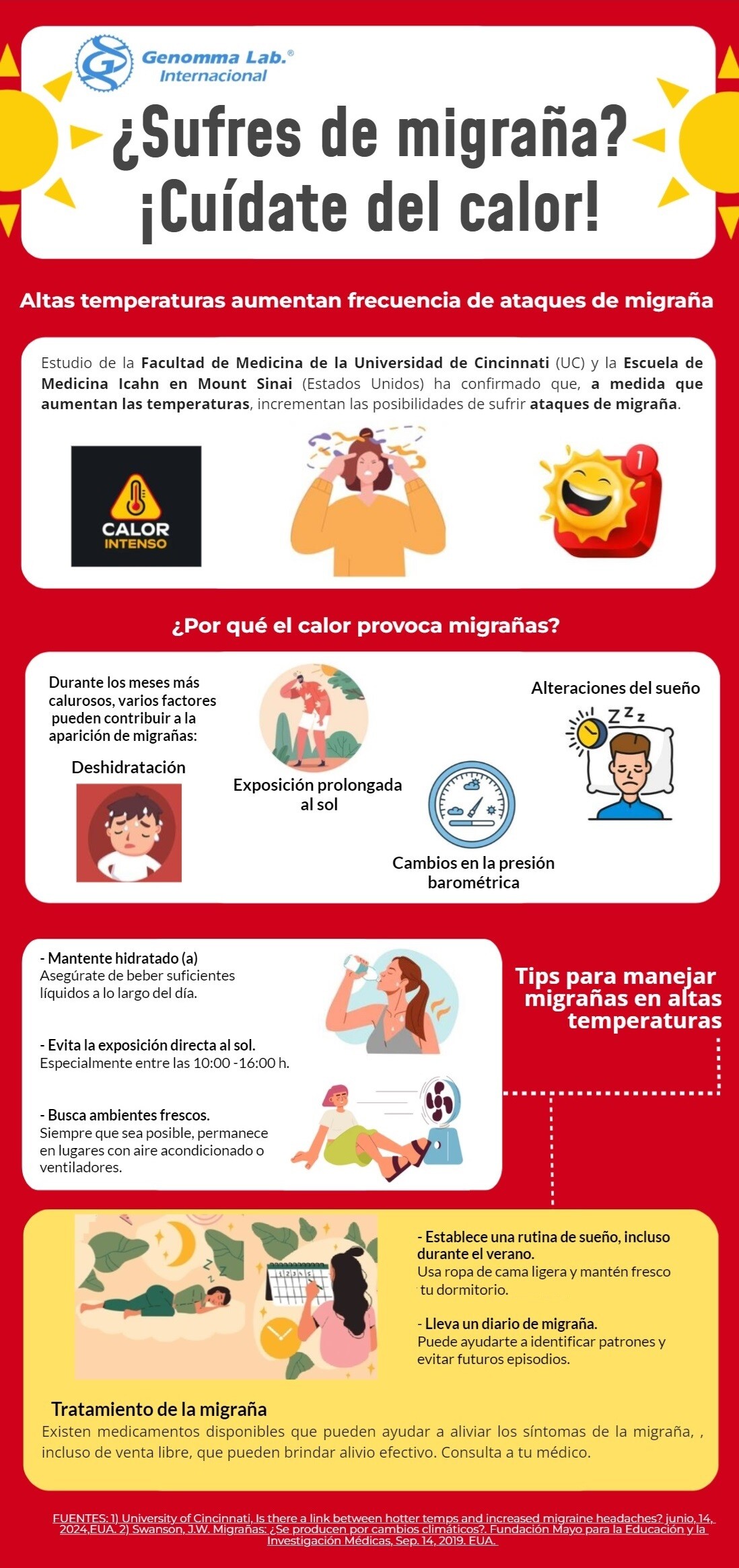 INFOGRAFÍA ALTAS TEMPERATURAS Y MIGRAÑA-1